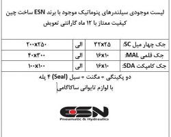 فروش جک های پنوماتیک ESN